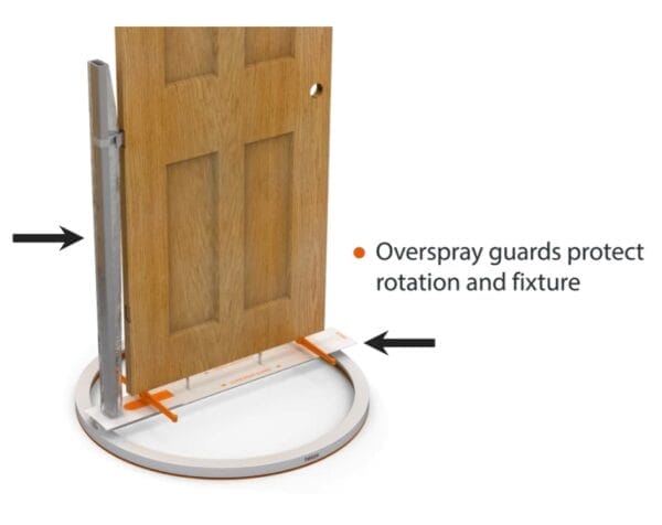 Paint Line Interior Door Spray & Dry Series