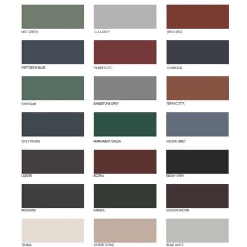 Eco Tech Gloss Roof Paint 20L