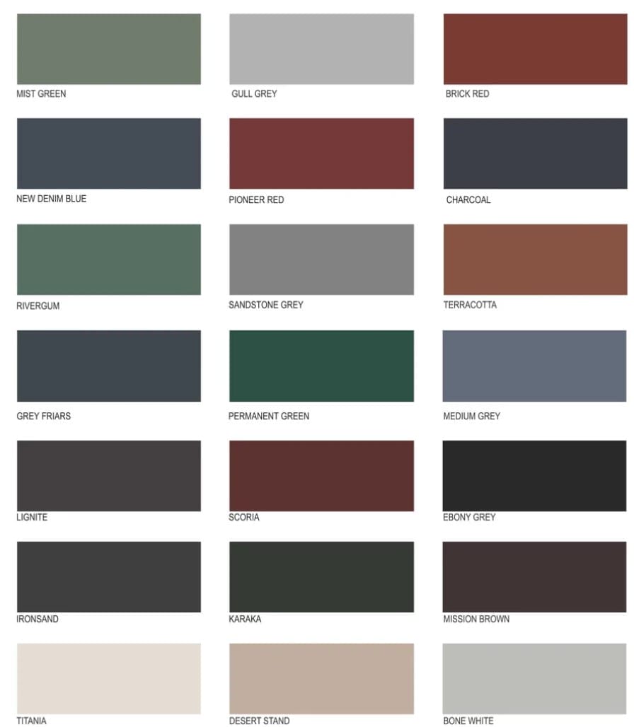 Eco Tech Semigloss Roof Paint