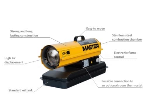 Master Fan Forced Heater