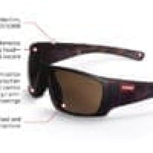 Esko Cuba Sunglasses