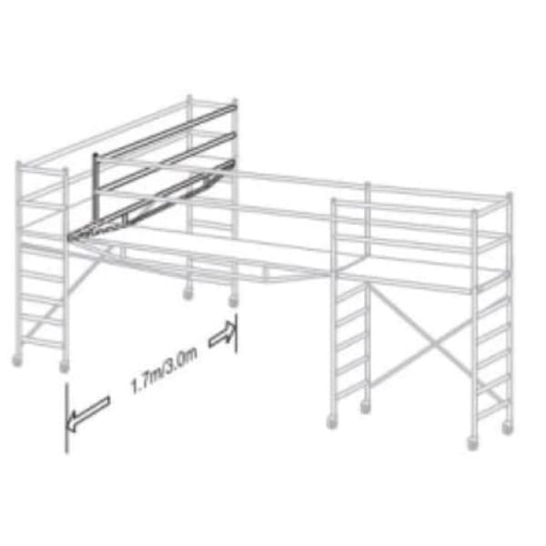 Mini Mobile Scaffold – Corner Pack